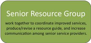 Senior Resource Group