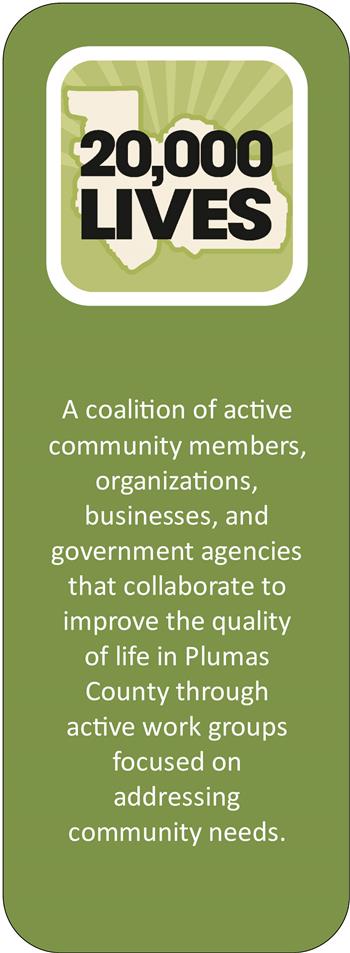 20,000 Lives with description