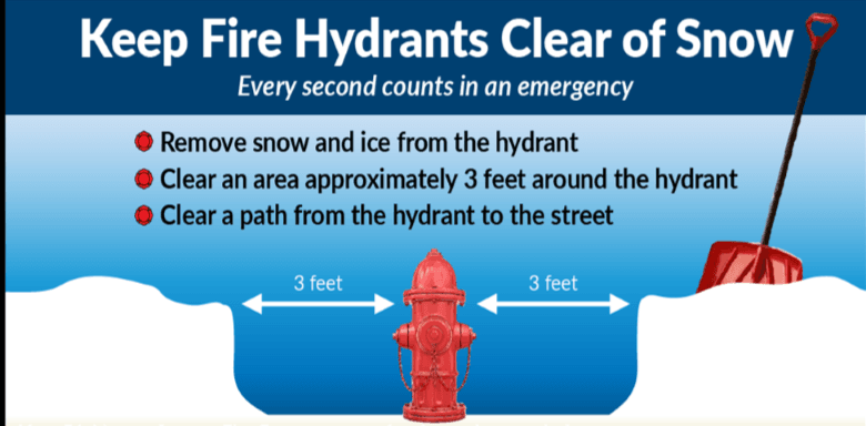fire-hydrants1-