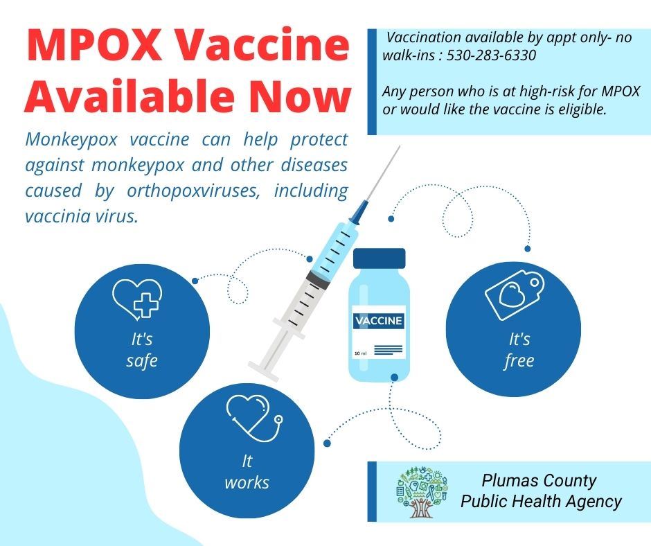 MPOX Vaccine Available