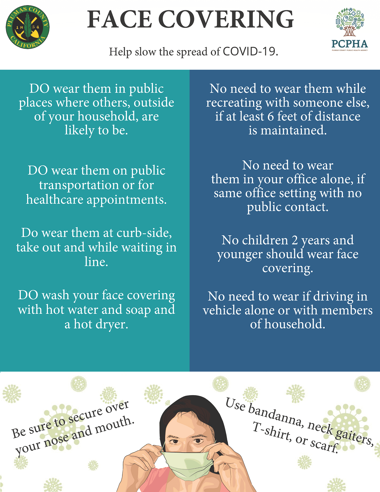 PCPHA Face Covering for Public (002) Opens in new window