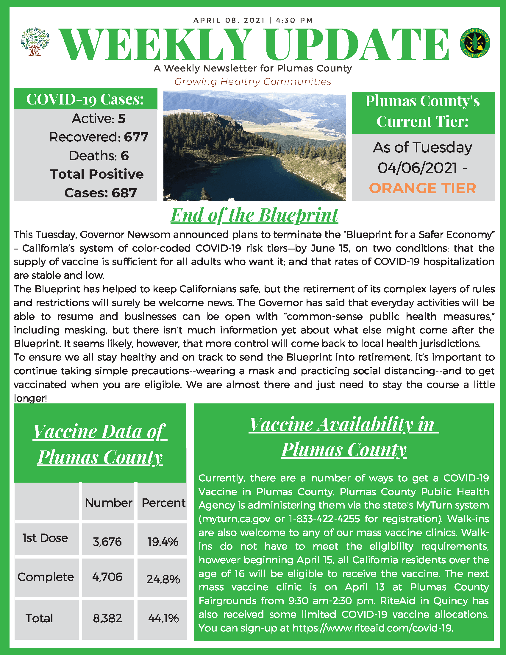 PCPHA Weekly Newsletter - 04.08.2021_Page_1 Opens in new window