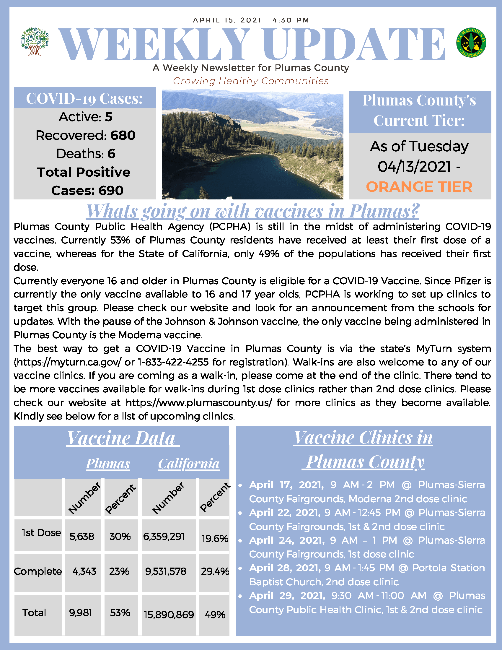 PCPHA Weekly Newsletter - 04.15.2021_Page_1