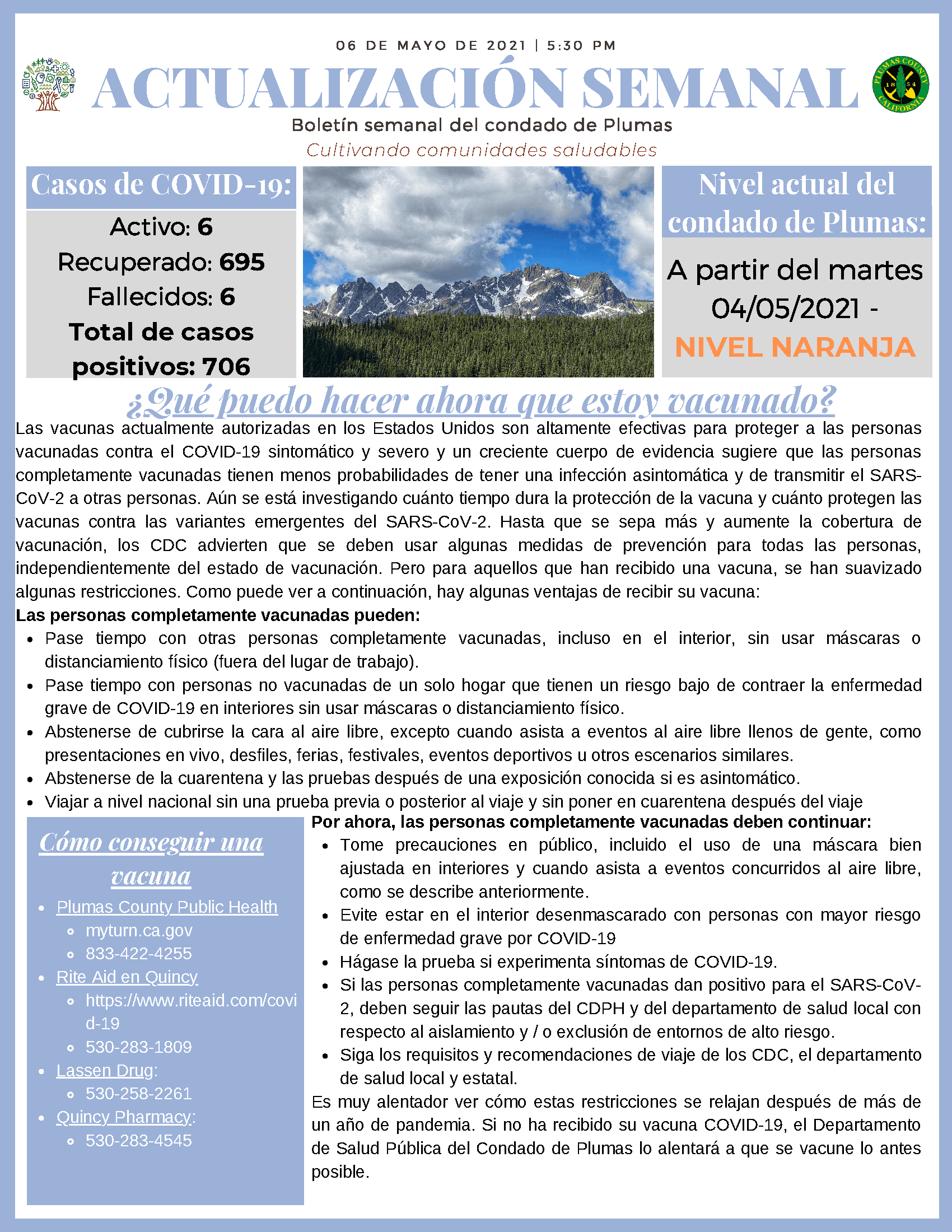 PCPHA Weekly Newsletter - 05.06.2021_Page_2 Opens in new window