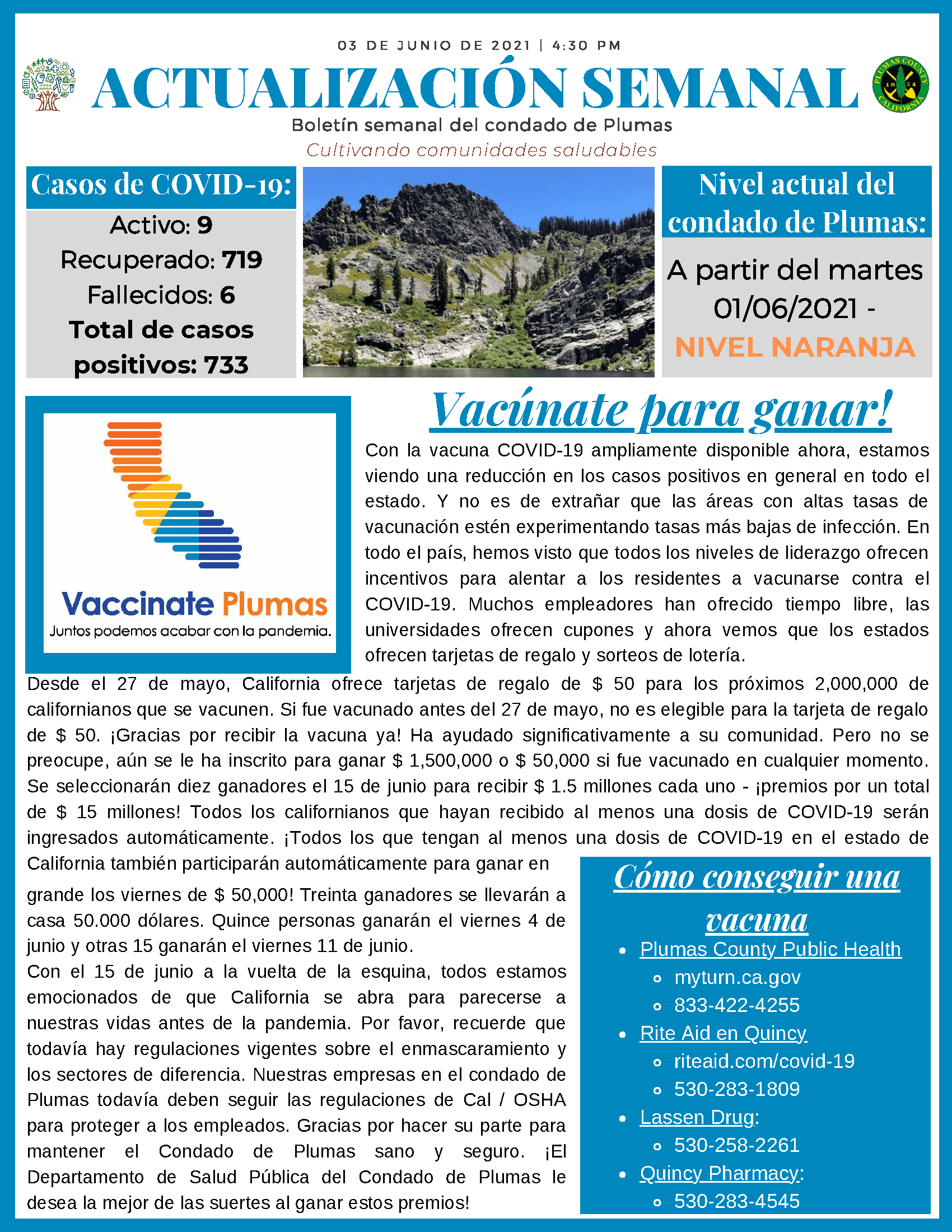 PCPHA Weekly Newsletter - 06.03.2021_Page_2